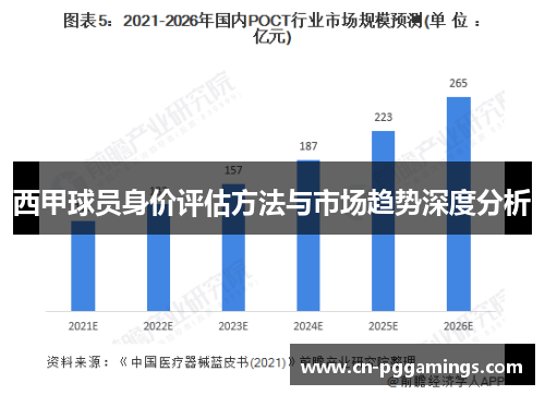 西甲球员身价评估方法与市场趋势深度分析