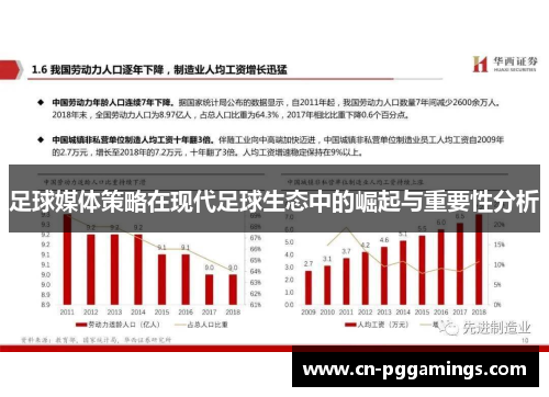 足球媒体策略在现代足球生态中的崛起与重要性分析