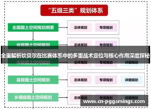 全面解析坎贝尔在比赛体系中的多重战术定位与核心作用深度探秘