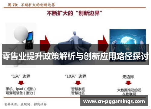 零售业提升政策解析与创新应用路径探讨 零售业提升政策解析与创新应用路径探讨